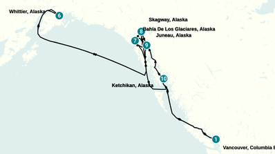 Itinerario
