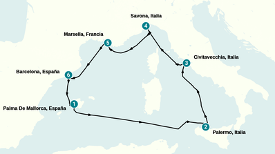 Itinerario