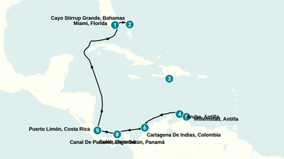 Itinerario