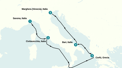 Itinerario