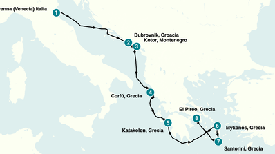 Itinerario