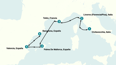 Itinerario