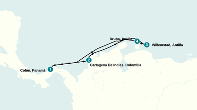 Itinerario