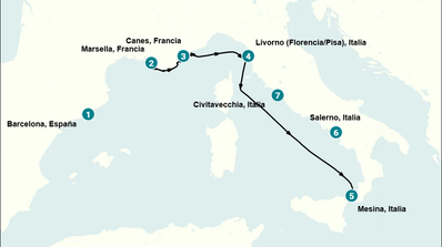 Itinerario