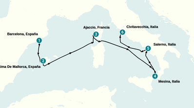 Itinerario