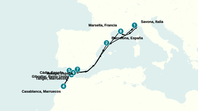 Itinerario