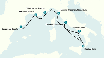Itinerario