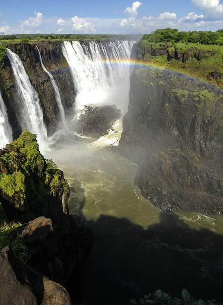 Joyas de Botswana y Cataratas Victoria