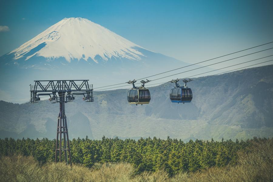 Quioto → Hakone